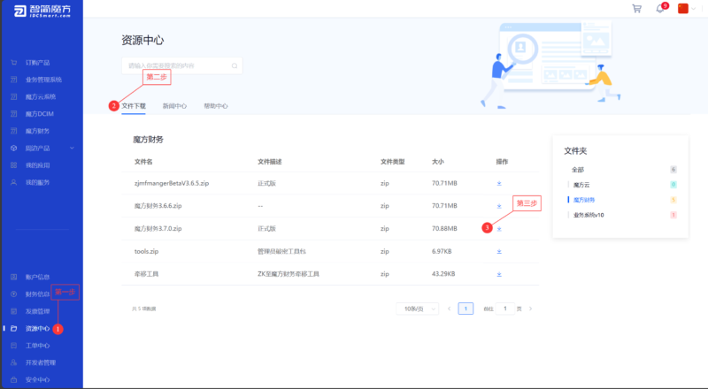 魔方财务普惠版搭建-记录-UnKnowns-分享未知揭开的乐趣