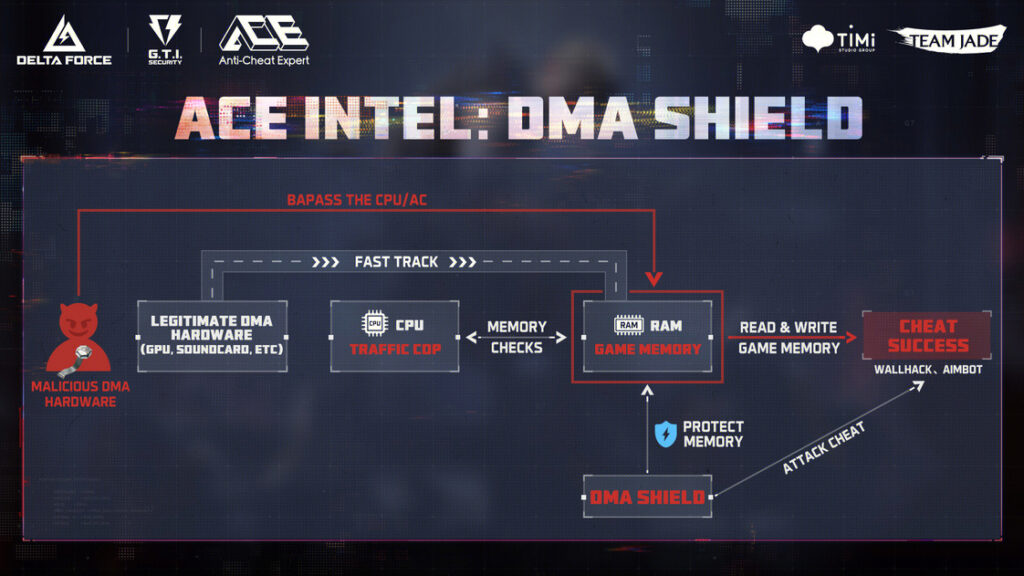 f9dca842b9ddf50523044773a64f96b177487380